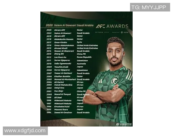 亚洲足球十强球员排名揭晓 谁是目前最具影响力的顶尖球星